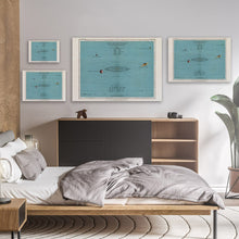 Load image into Gallery viewer, Vintage Astrology Solar System Chart