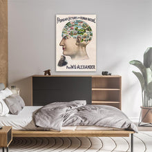 Load image into Gallery viewer, Quirky Vintage Human Nature Poster