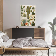 Load image into Gallery viewer, Vintage Cactus Illustrations