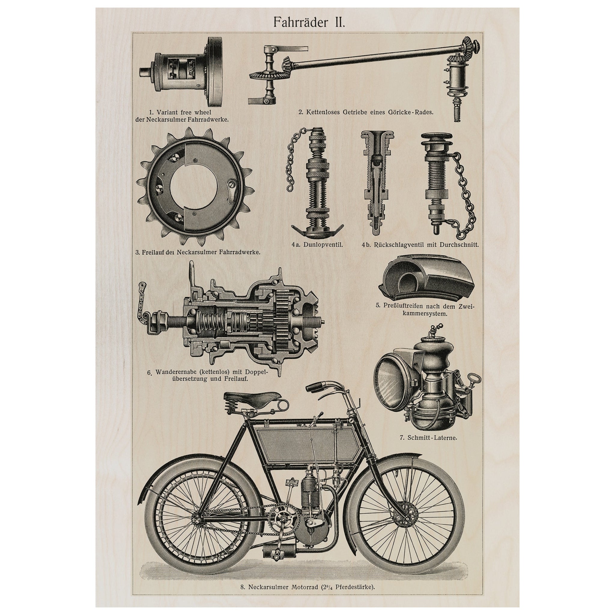 pedal übersetzung Vintage German Bicycle Parts